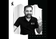 Do you have it in you to be successful? #shorts