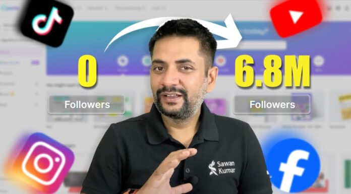 Setup your SOCIAL MEDIA with Canva | Easy TUTORIAL