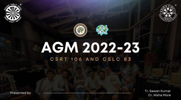 AGM Round Table India CSRT106 2022 23 by Sawan Kumar and Nisha More